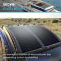 VOLTMAN | 100W Flexible Monocrystalline Solar Panel, Lightweight Black PV Module - VOLTMAN