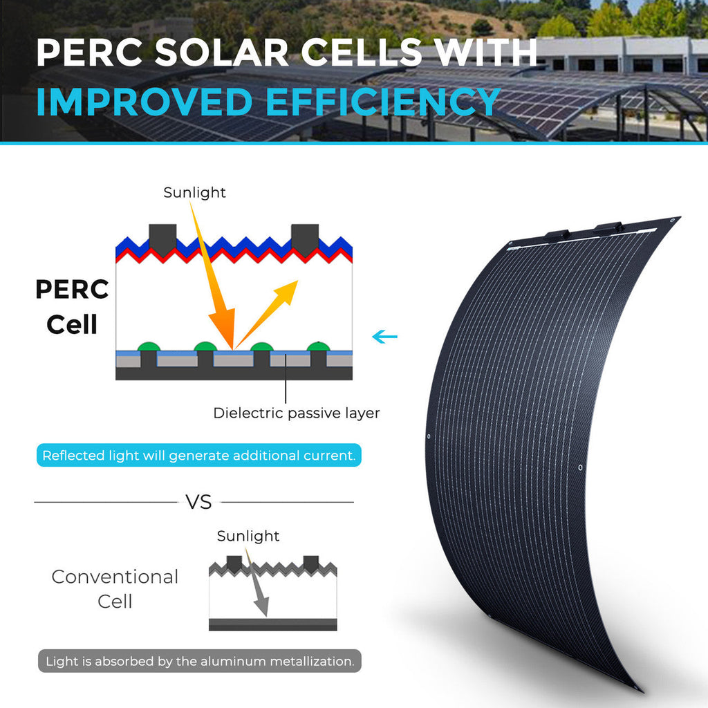 VOLTMAN | 100W Flexible Monocrystalline Solar Panel, Lightweight Black PV Module - VOLTMAN