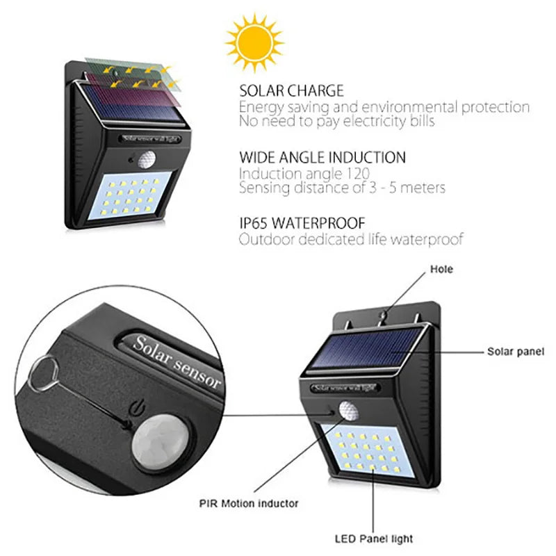 Solar-Powered Outdoor Motion Sensor Led Wall Light - VOLTMAN