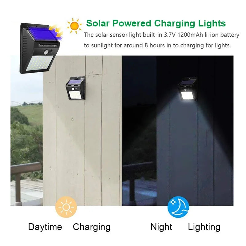 Solar-Powered Outdoor Motion Sensor Led Wall Light - VOLTMAN