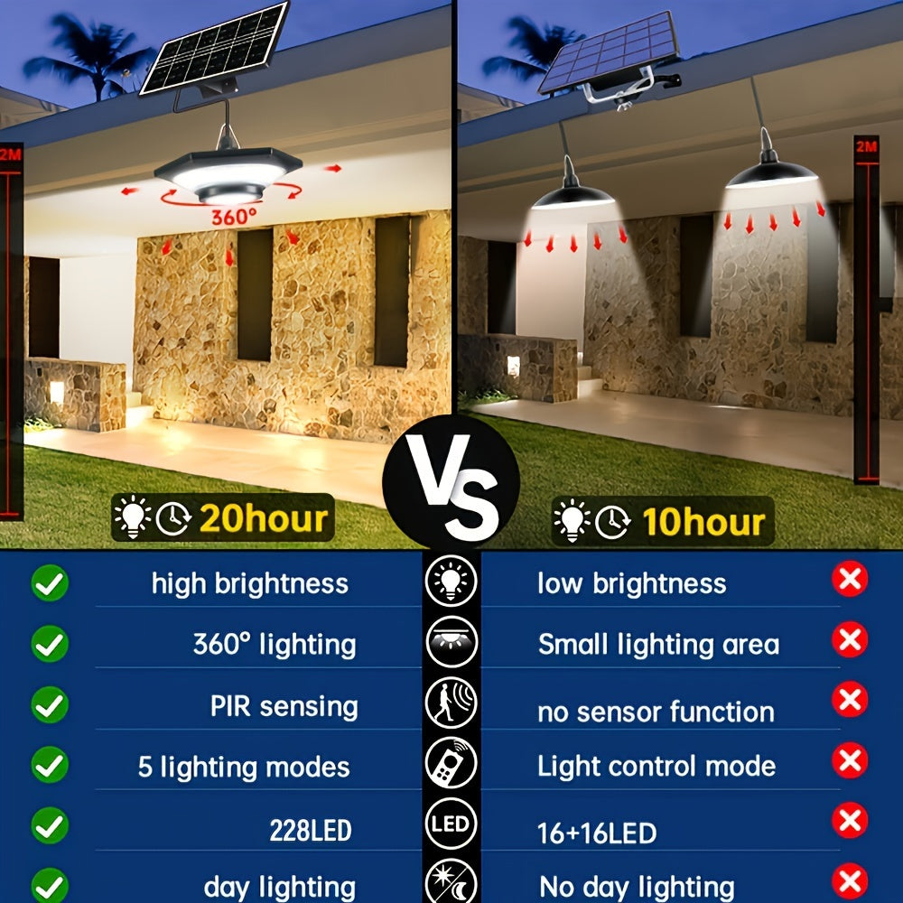 Solar LED Pendant Light with Remote & Motion Sensor - VOLTMAN