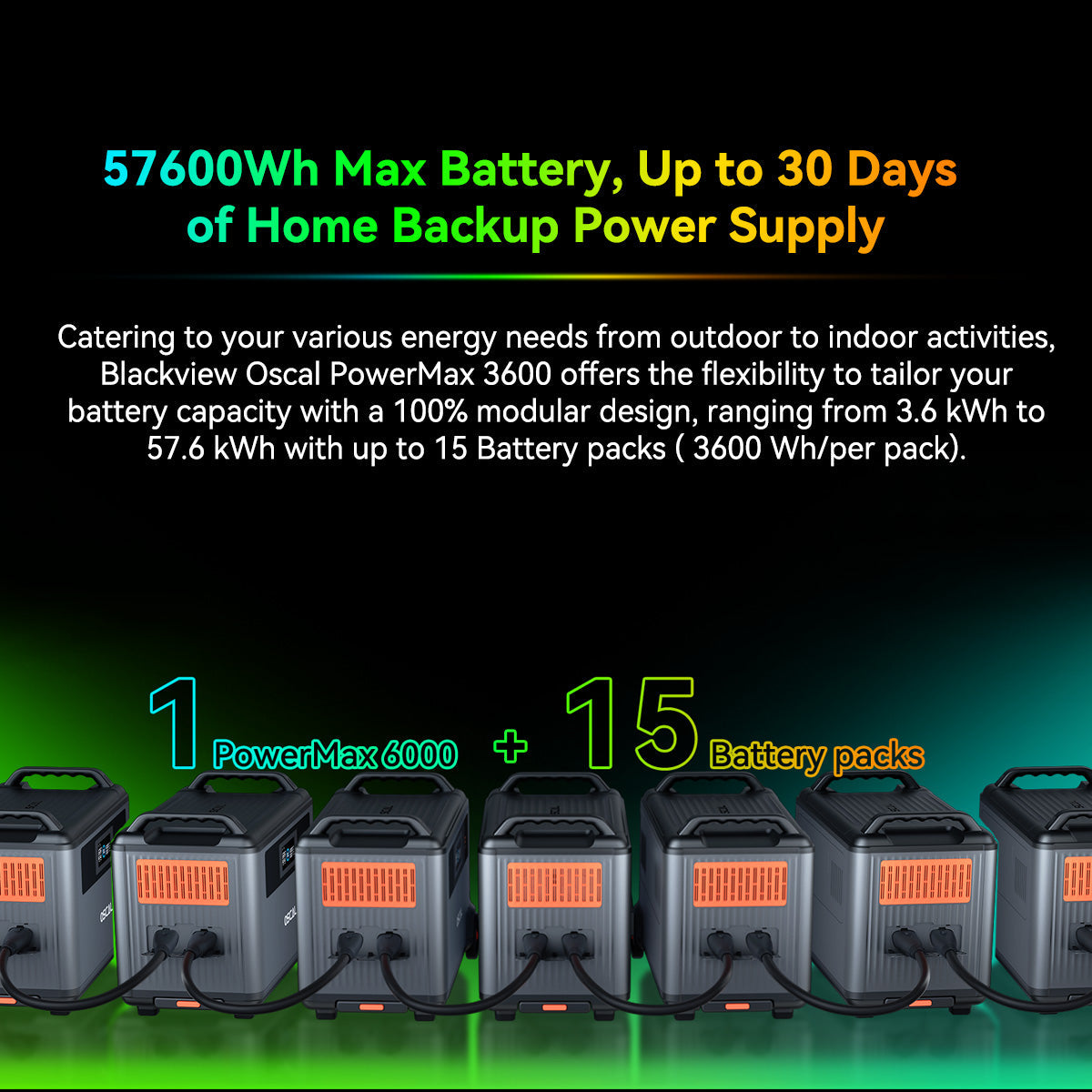 VOLTMAN | OSCAL PowerMax 6000 Expandable Portable Power Station 3600Wh LiFePO4 S - VOLTMAN