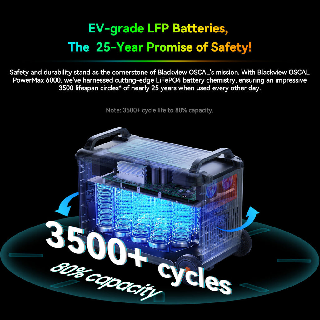 VOLTMAN | OSCAL PowerMax 6000 Expandable Portable Power Station 3600Wh LiFePO4 S - VOLTMAN