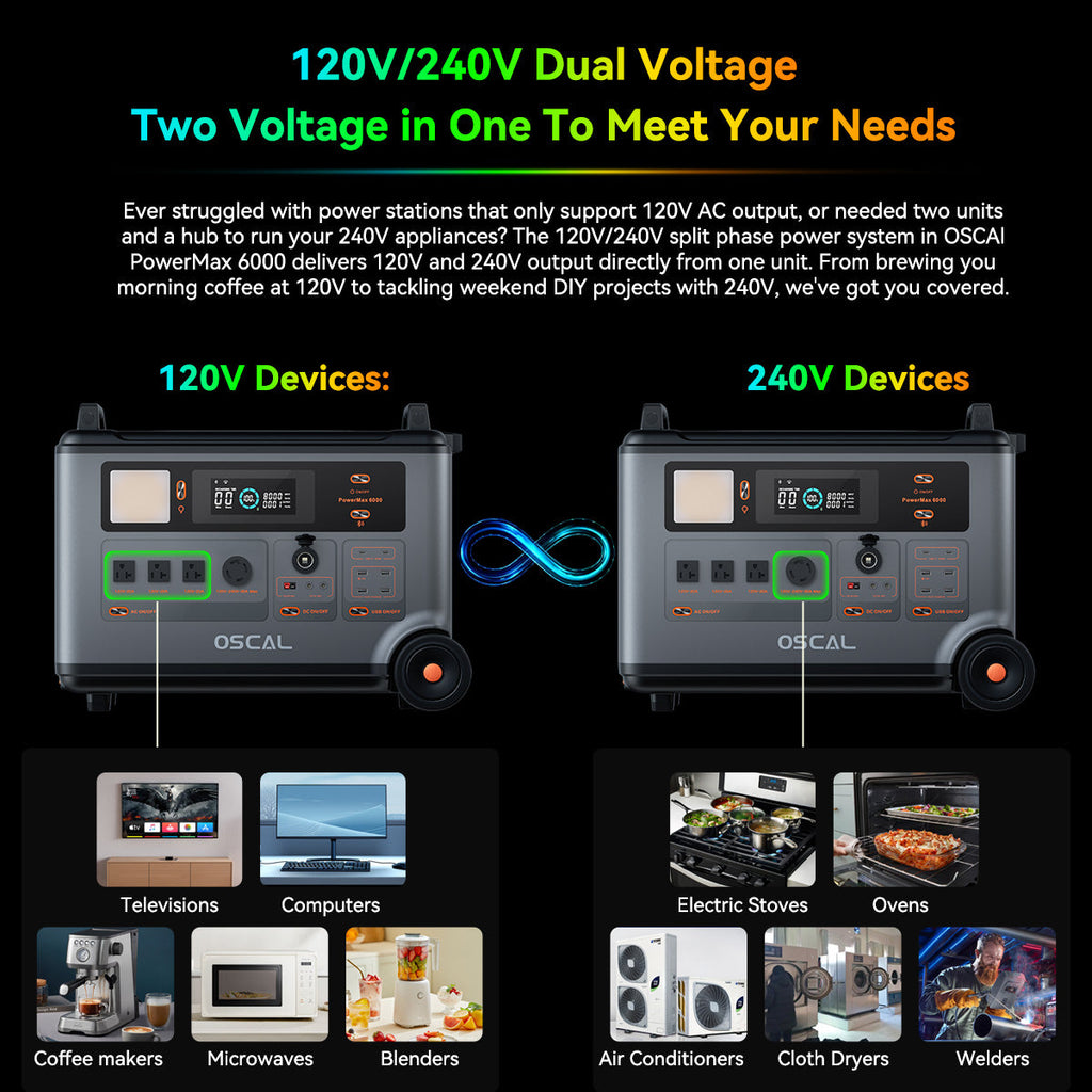 VOLTMAN | OSCAL PowerMax 6000 Expandable Portable Power Station 3600Wh LiFePO4 S - VOLTMAN