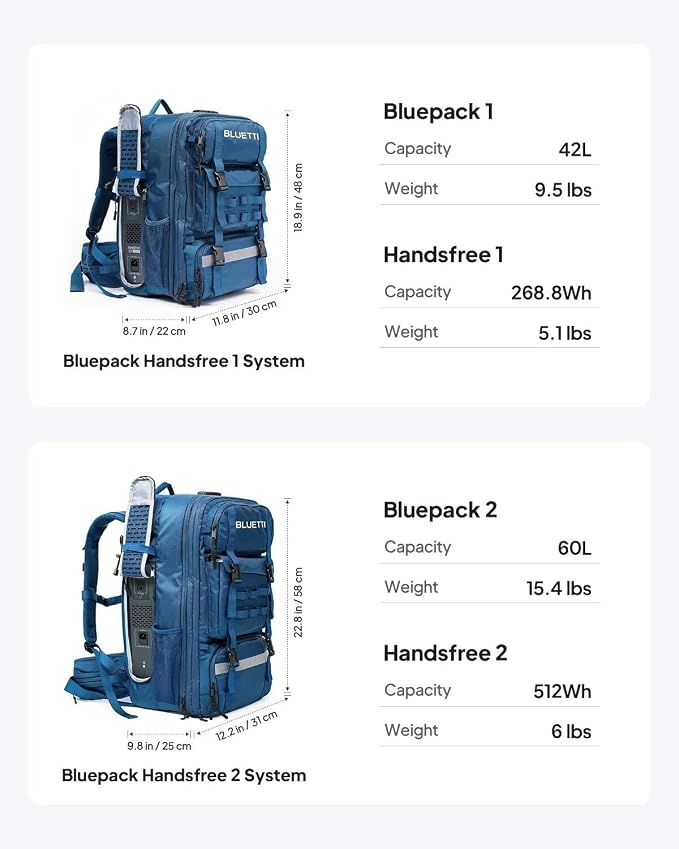 VOLTMAN | BLUETTI Handsfree 1 300W Portable Power Station with 42L Backpack & 26 - VOLTMAN