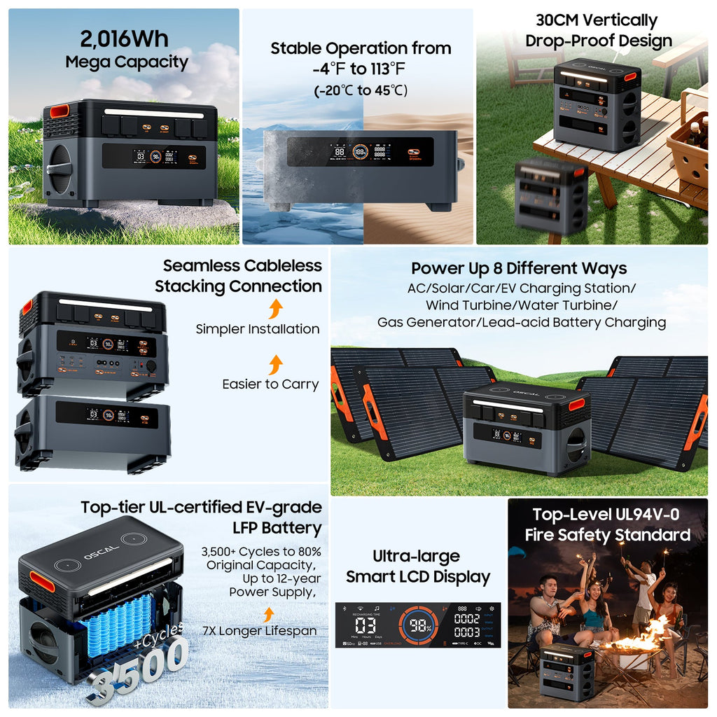 VOLTMAN | OSCAL PowerMax 1872Wh Portable Power Station with 2400W Output & Expan - VOLTMAN