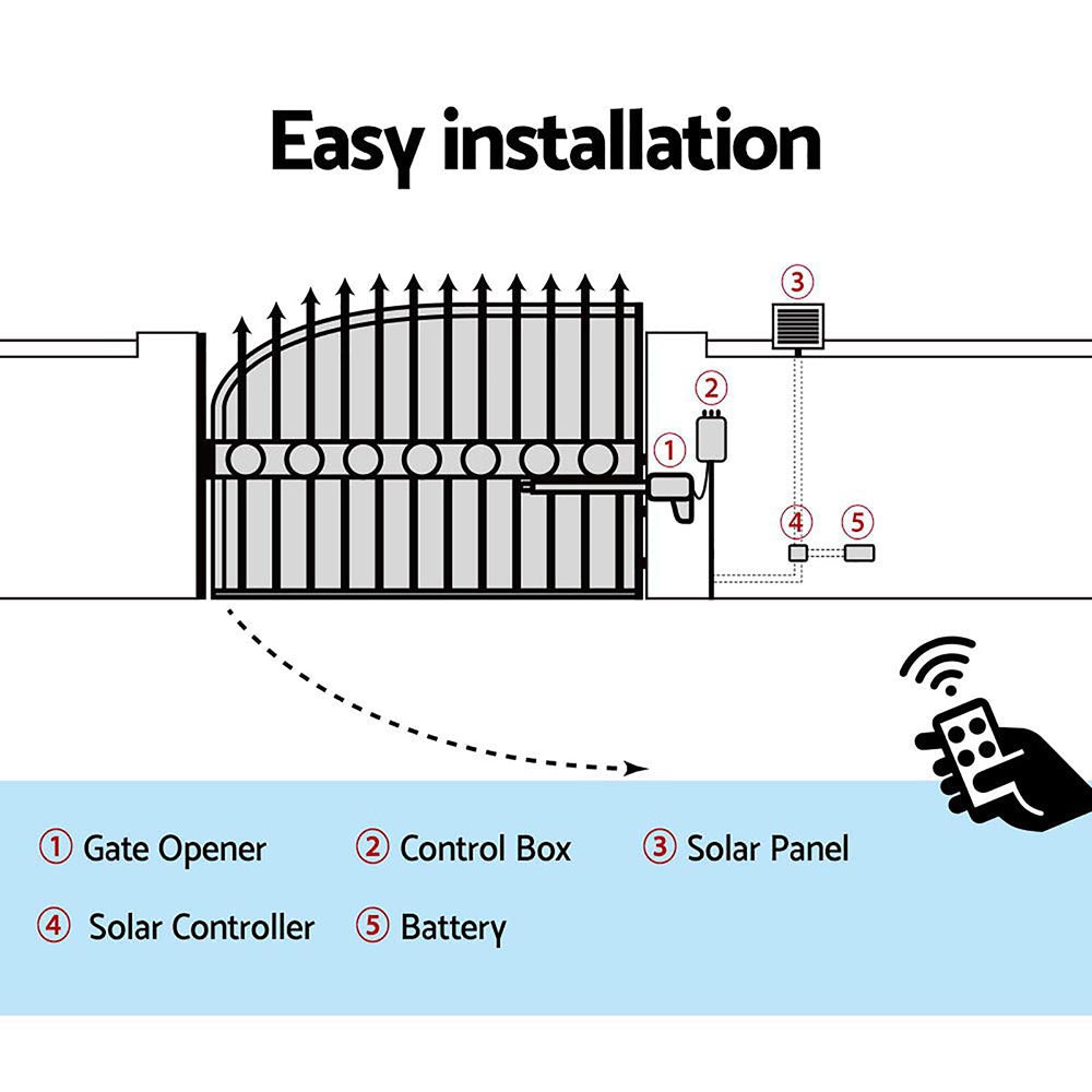 VOLTMAN | NNEDSZ Automatic Full Solar Power Swing Gate Opener Kit 600KG - VOLTMAN