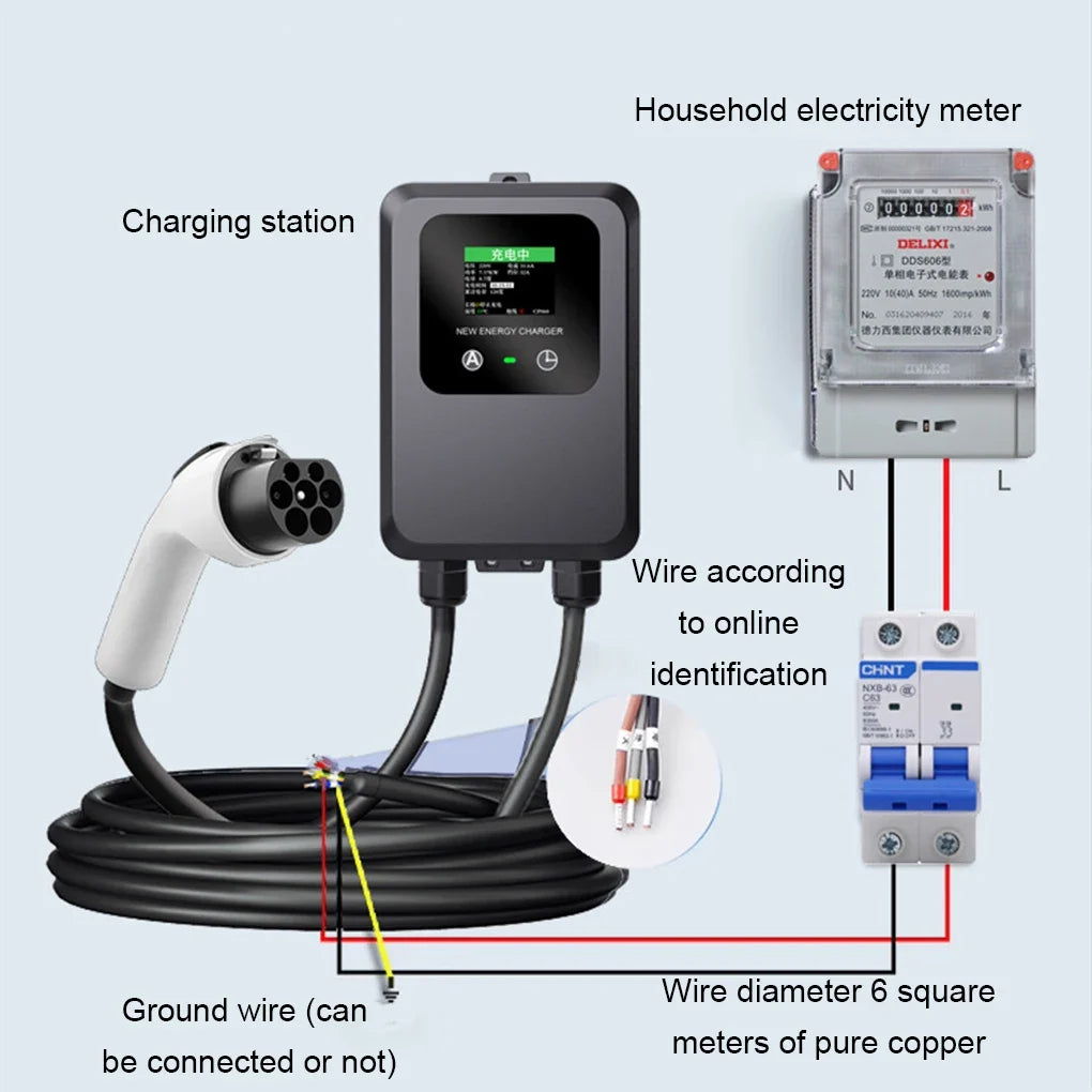EV Wallbox 7kW Type 2 - VOLTMAN