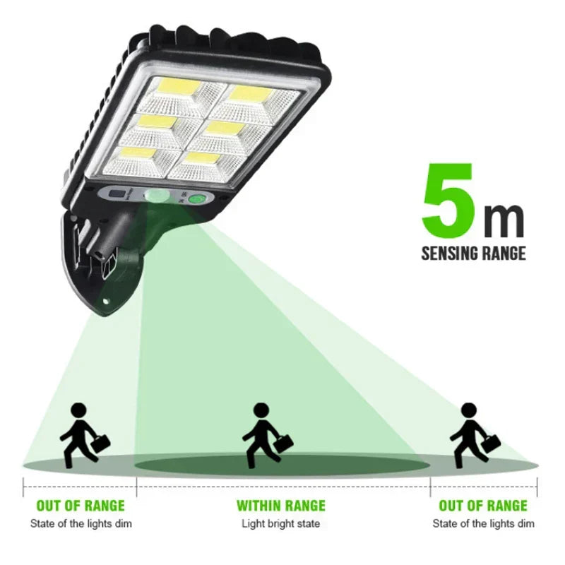 Solar Led Motion Sensor Outdoor Wall Lamp - VOLTMAN