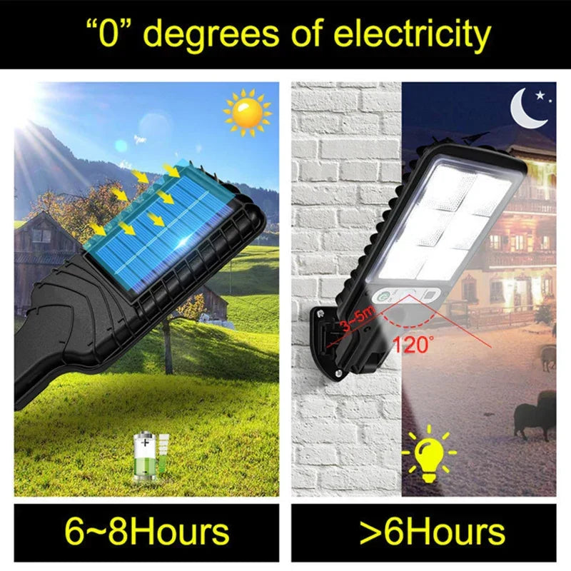 Solar Led Motion Sensor Outdoor Wall Lamp - VOLTMAN