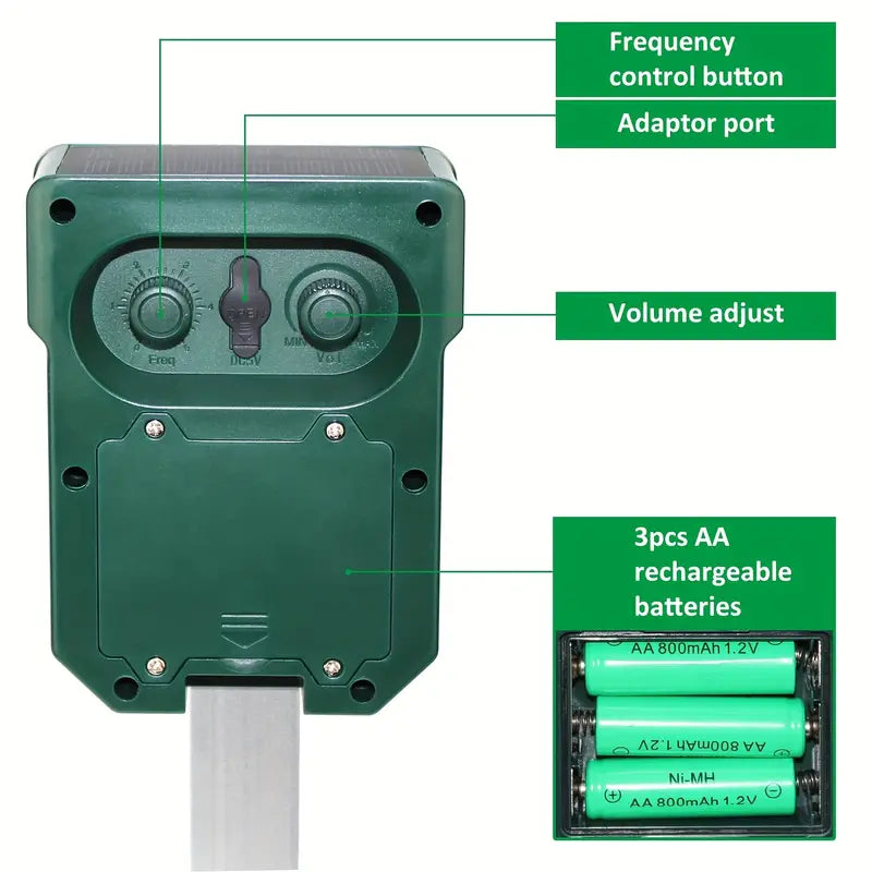 Ultrasonic Solar Animal Repeller with LED Lights & Motion Sensor - VOLTMAN